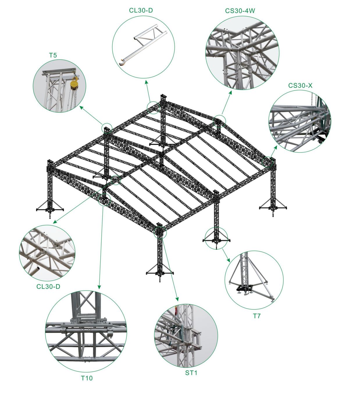 SPIGOT TRUSS SYSTEM.jpg